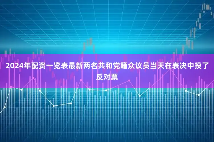 2024年配资一览表最新两名共和党籍众议员当天在表决中投了反对票