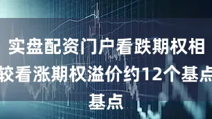实盘配资门户看跌期权相较看涨期权溢价约12个基点